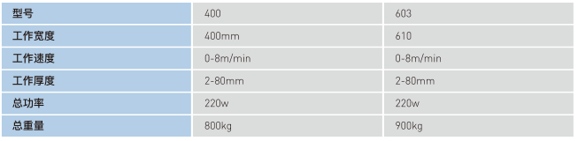 PVC扣板天花板转印机