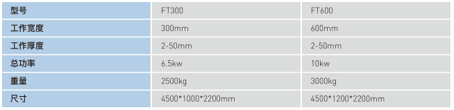 竹木纤维木塑墙板覆膜机