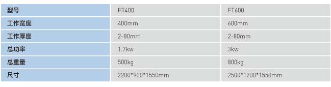 扣板墙板在线覆膜转印
